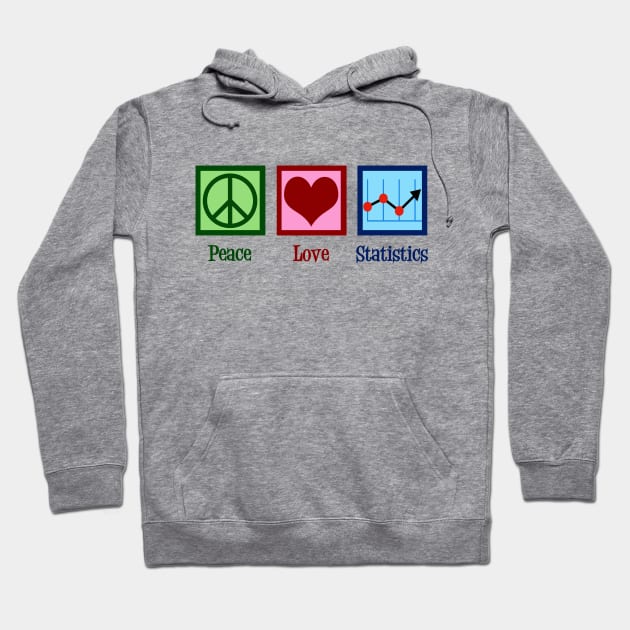 Peace Love Statistics Hoodie by epiclovedesigns